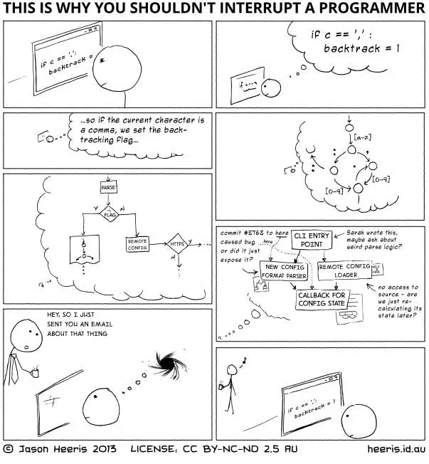 A comic strip titled “this is why you shouldn’t interrupt a programmer”